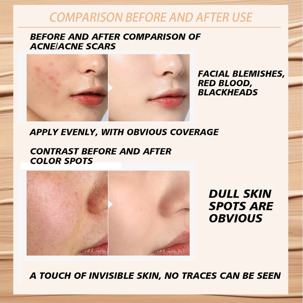 Visual guide showing color correction for dark circles and acne marks using Sweet Mint 3 Color Palette.