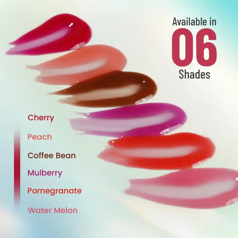 Swiss Beauty Kiss Kandy Lip Balm 
